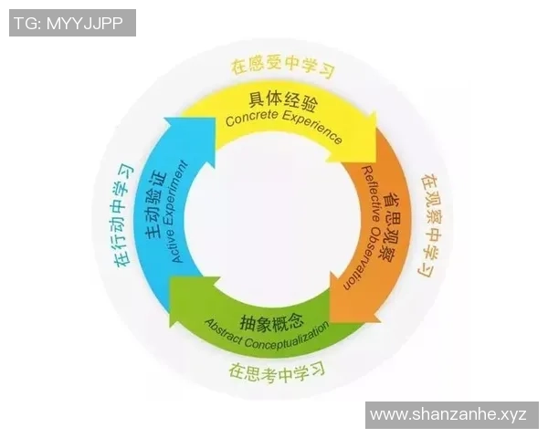 教育功能游戏的崛起:探索学习与竞技相结合的新型娱乐方式 教育功能游戏的崛起:探索学习与竞技相结合的新型娱乐方式